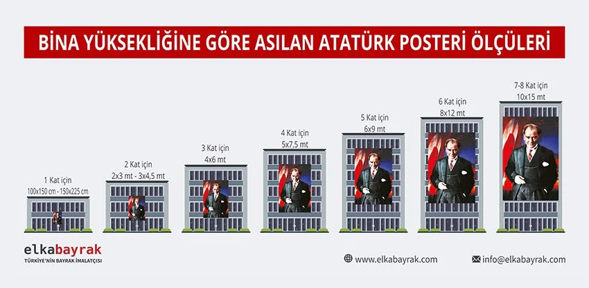 Atatürk Posteri Ölçüleri