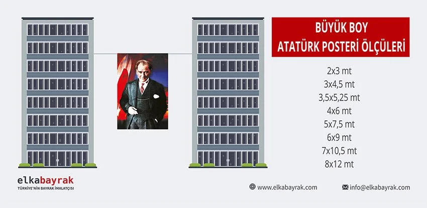 Büyük Boy Atatürk Posteri Ölçüleri