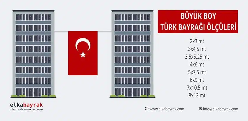 Büyük Boy Türk Bayrağı Ölçüleri