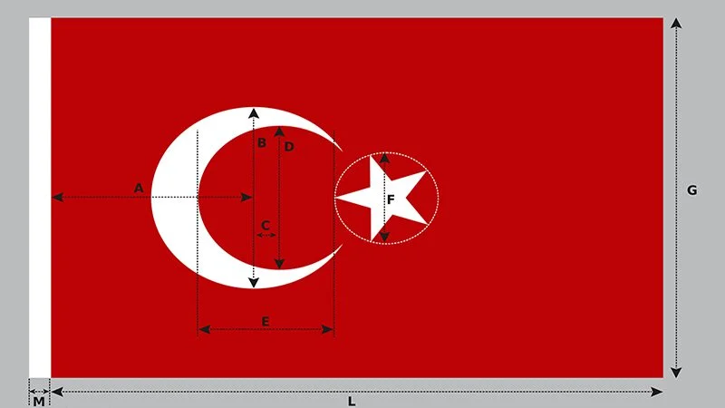 Türk Bayrağı Çizimi Teknik